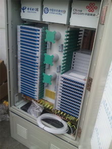 SMC 576芯三網合一光纜交接箱 廠家、價格與高清圖片解析——以慈溪市鑫澤通信設備廠為例